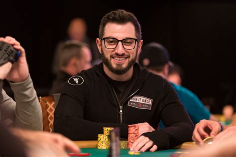 phil galfond challenge.